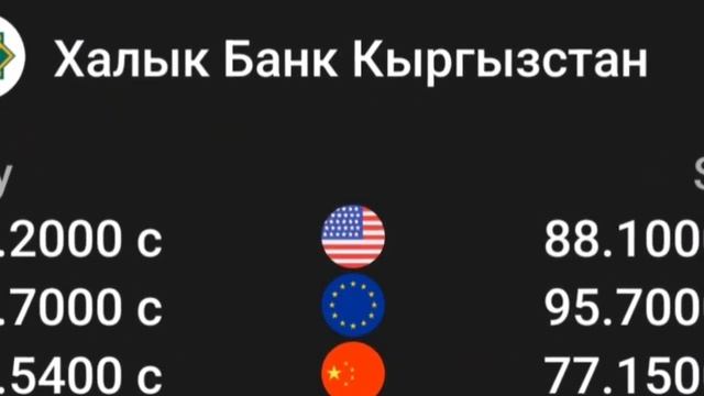 🇰🇬курс Кыргызстан 🫡 курс валюта сегодня 10.06.2024 курс