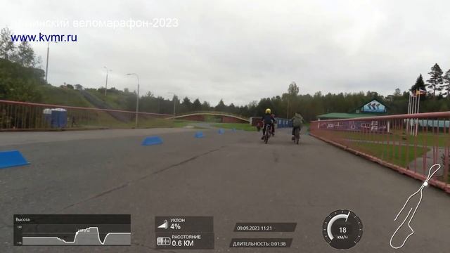 Дёминский веломарафон-2023. Мальчики 1 км (бортовое) смотреть онлайн