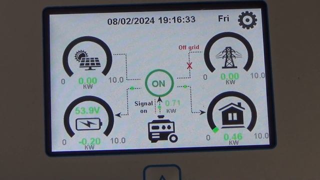 Подключение генератора к гибридному инвертору DEYE SUN смотреть онлайн