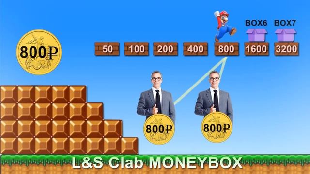 Маркетинг социальной программы Moneybox от LS Club