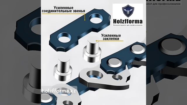 Пильные цепи и шины HOLZFFORMA для бензопил, электропил и а? смотреть онлайн