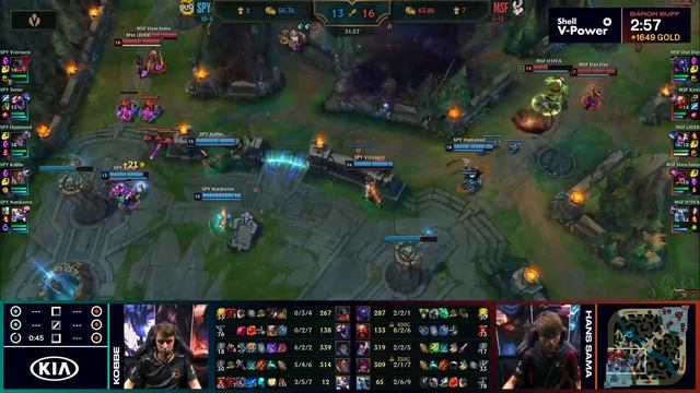 SPY vs. MSF | Week 9 LEC Summer 2019 | Чемпионат Европы LCS EU | Splyce Misfits смотреть онлайн