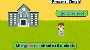 Present Simple - Daily Routine _ Grammar for kids