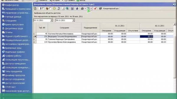 Отчёты PERCo S 20