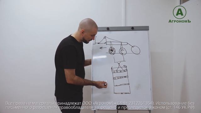 Дисковая борона - особенности и устройство простыми с? смотреть онлайн