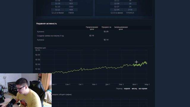 ОТКРЫВАЮ ОДИН КЕЙС КАЖДЫЙ ДЕНЬ В CS2 ПОКА НЕ ВЫПАДЕТ НОЖ