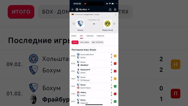 Бохум - Боруссия Д, Прогноз на футбол сегодня 15.02.2025