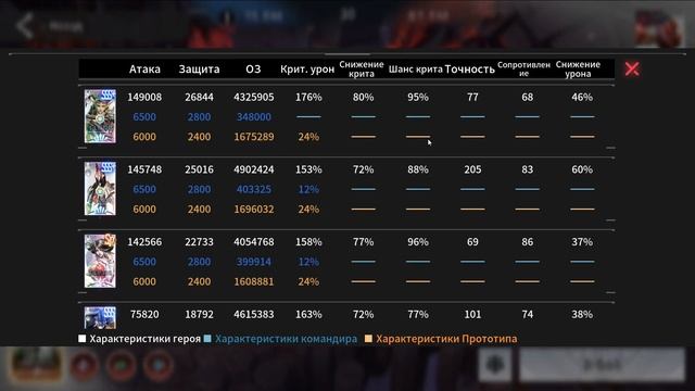 ETERNAL EVOLUTION: Лавовая бездна 30 уровень - прохождение смотреть онлайн
