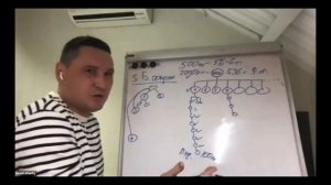 Детальный Маркетинг План WHIEDA - Ильнур Айсулов