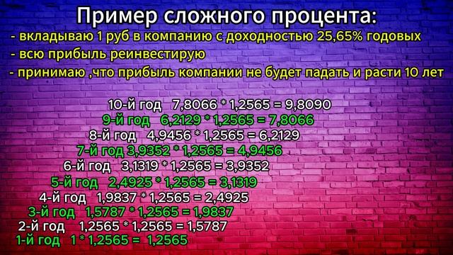 Инвестиции / Создаю портфель с нуля 14 / Акции