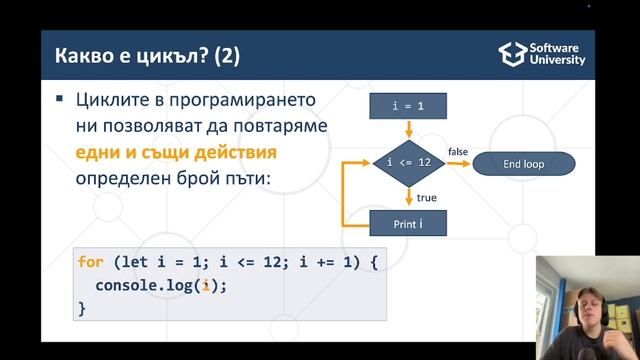 СофтУни лекция: Основи на for-циклите в JavaScript смотреть онлайн