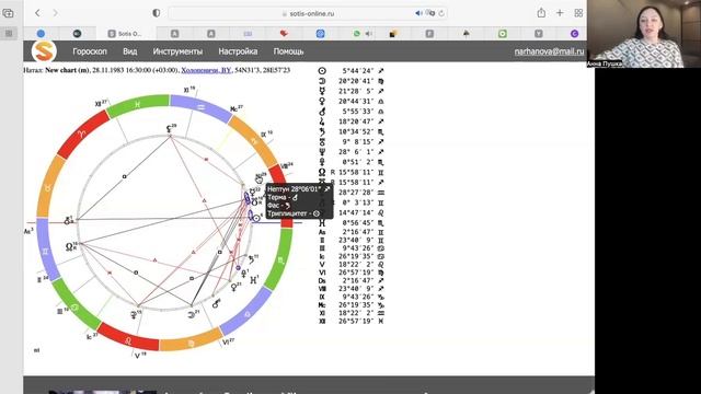 Строим свою натальную карту. Бесплатные видео.