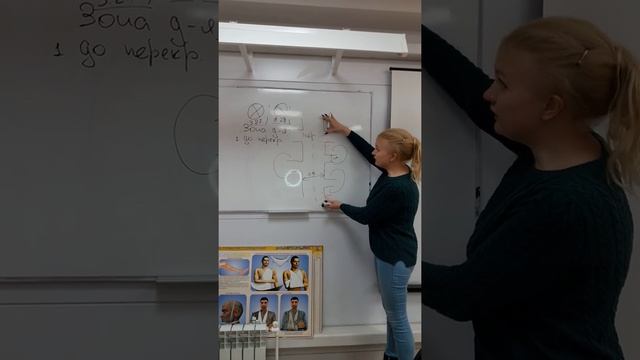 Часть 3 знаки Остановка и стоянка