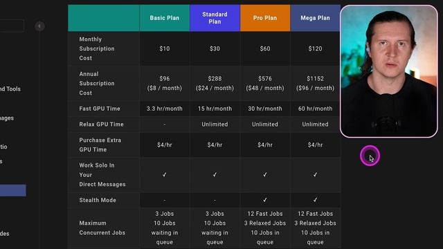 1.AI Filmmaker Academy