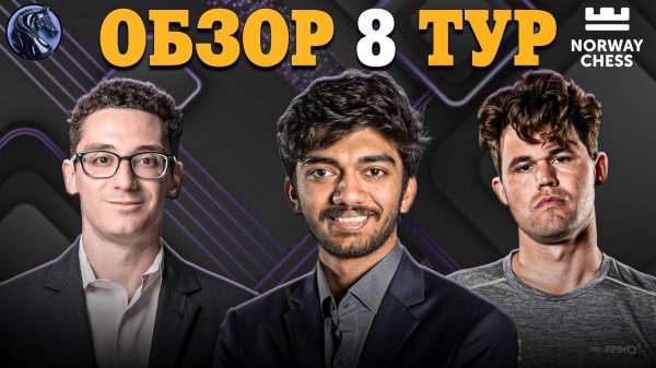 🇳🇴 Большие Сюрпризы Восьмого Тура Norway Chess!