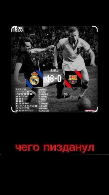 реал Мадрид Сила