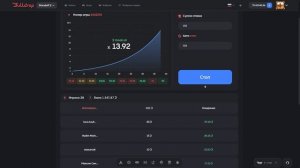 САМАЯ ТОПОВАЯ СТРАТЕГИЯ В КРАШЕ НА БУЛЛДРОП!