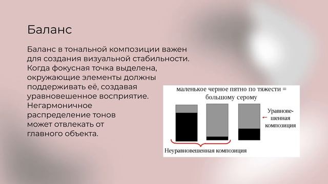 Рисунок. Создание фокусных точек через тональную комп