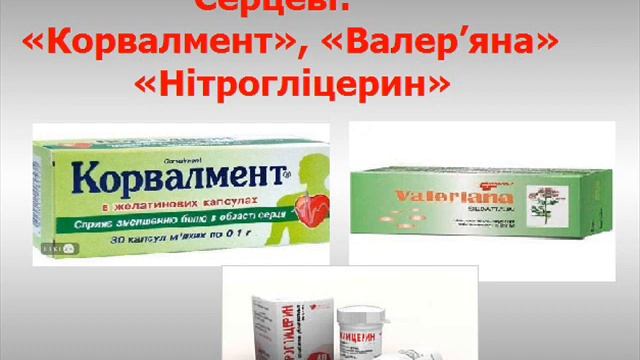 Аптечка в дорогу.