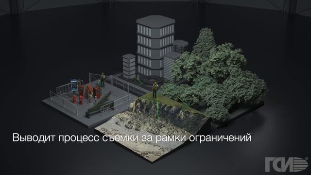 ГНСС Приемник SinoGNSS Venus Laser RTK смотреть онлайн