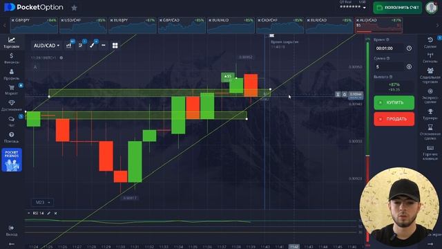 Сигнал-хо барой кор кардан дар тг