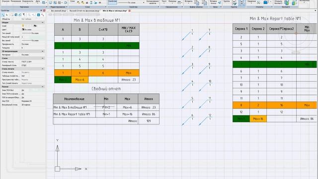 Min Max в таблице и отчёте СПДС GraphiCS смотреть онлайн
