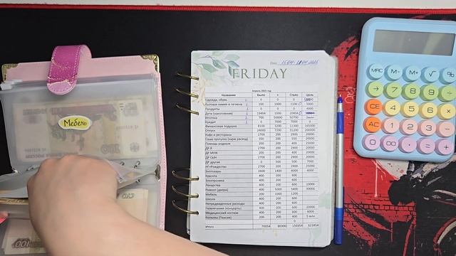 Распределение бюджета по системе денежных конвертов.