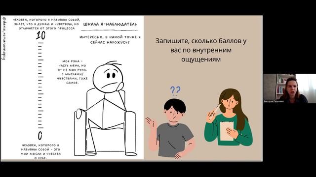 ACT-GAME. Ведущая: Виктория Пилюгина