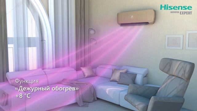 Кондиционеры Hisense CHAMPAGNE CRYSTAL SUPER DC Inverter 2025 WI-FI смотреть онлайн