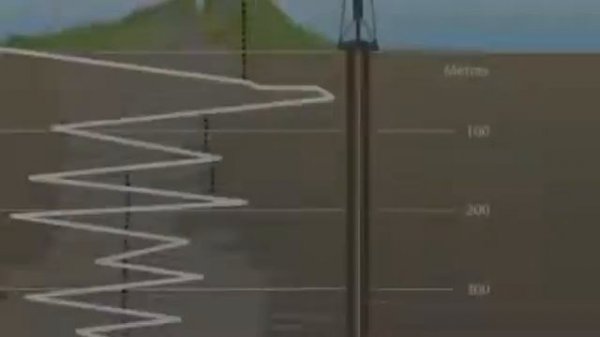 Speakout Starter DVD Video Unit 7 Past