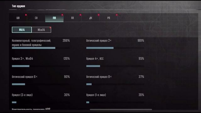 Настройки на МК 14 Метро рояль 2025 | Чувствительность дл?