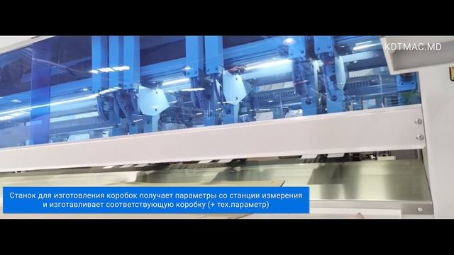 Автоматическая упаковочная линия от KDT Woodworking Machinery дл?