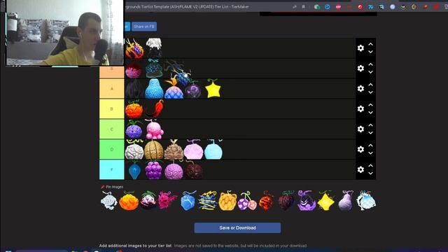 ЛУЧШИЙ ТИР ЛИСТ ПО Fruit Battlegrounds (okuchi Fruit)