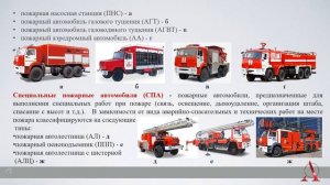 Урок 3.2. Мобильные средства пожаротушения