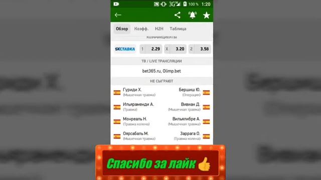 Атлетико - Бетис / Реал Сосьедад - Атлетик | Прогноз на м смотреть онлайн