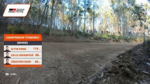 Everything You Need To Know For WRC Rally Italia Sardegna 2025!