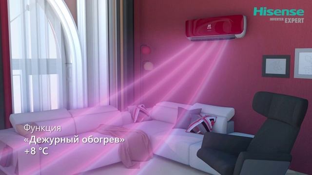 Кондиционеры RED CRYSTAL SUPER DC Inverter смотреть онлайн