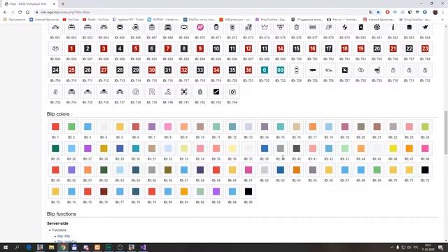 [RAGEMP]Как поставить свой значок Blips фракции на карте в Red