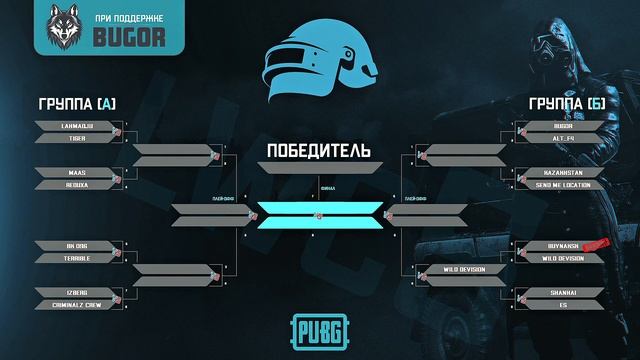 Дикая дивизия Vs Буйнакской куры гриль | Shanhai Vs Es | #lahmadju #