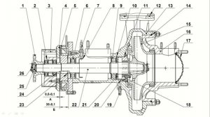Новый комбинированный насос НЦПК-40/100-4/400 с ременным пр