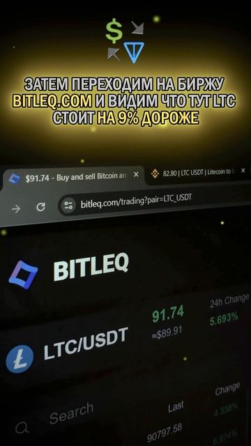 #крипта #криптовалюта #shorts смотреть онлайн