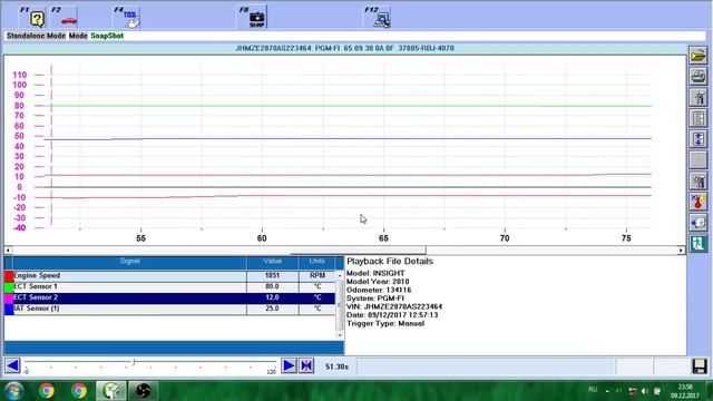 Проверка открытия термостата