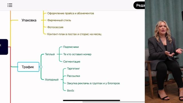 Урок 3. Как заработать на лазерной эпиляции и аппаратн?