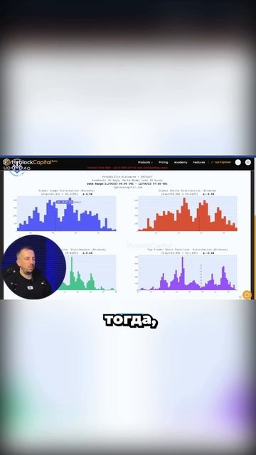 🚨 Куда Движется BTC? Ответы на Главные Вопросы Рынка Кр смотреть онлайн