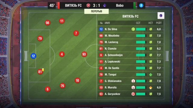 Матч лиги Top Eleven 2024 смотреть онлайн