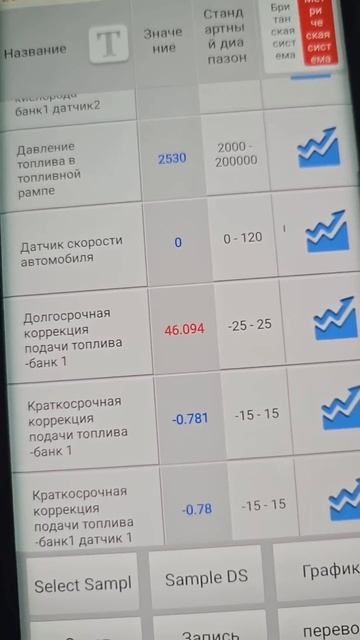 TG: nexpertGM / Кто по видео может поставить диагноз и подсказать? #shorts #независимыйэксперт смотреть онлайн