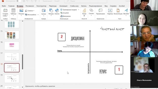 ЧИСТЫЙ ЛИСТ, игра-диагностика актуального запроса (ав?
