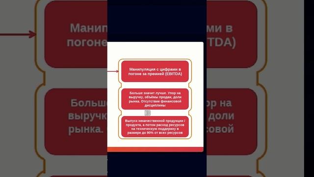 Контроль - важное составляющее любой организации смотреть онлайн