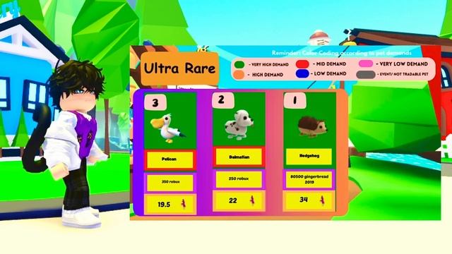 ЦЕННОСТЬ ВСЕХ ПИТОМЦЕВ в Адопт ми в 2025 году! Adopt me roblox смотреть онлайн