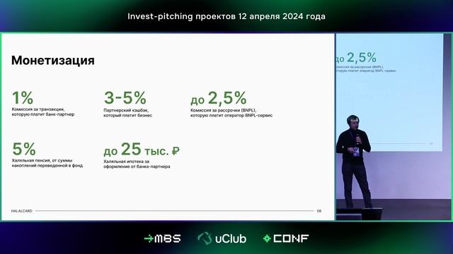 Halal Card - Ислам Ахмедшин